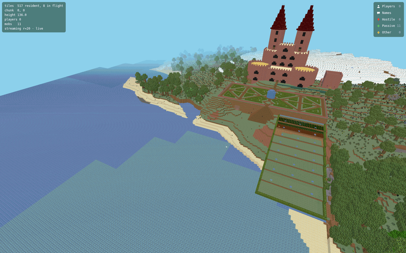 The tachyne-map 3D viewer showing a live world: a player-built castle with twin spires above formal gardens and farm plots, a beach and ocean to the west, forest to the east and snow-capped peaks behind — with the viewer's HUD reporting resident tiles, streaming radius and live mob counts.